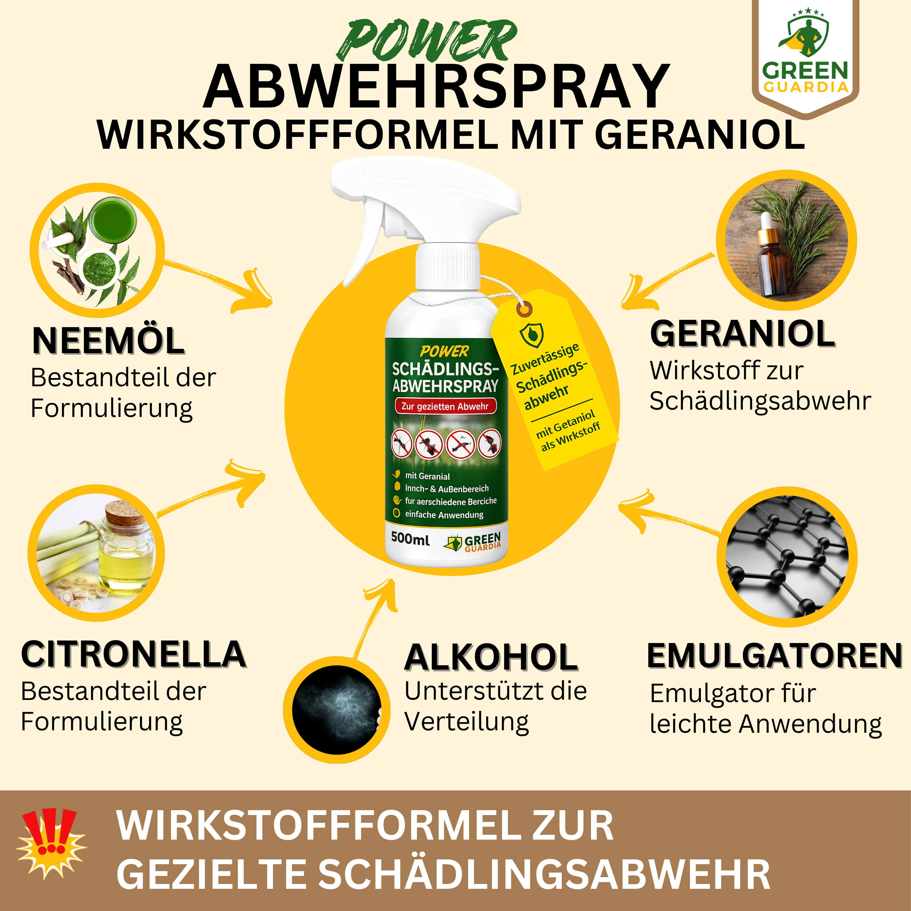 Ameisen Abwehrspray Power-Konzentrat