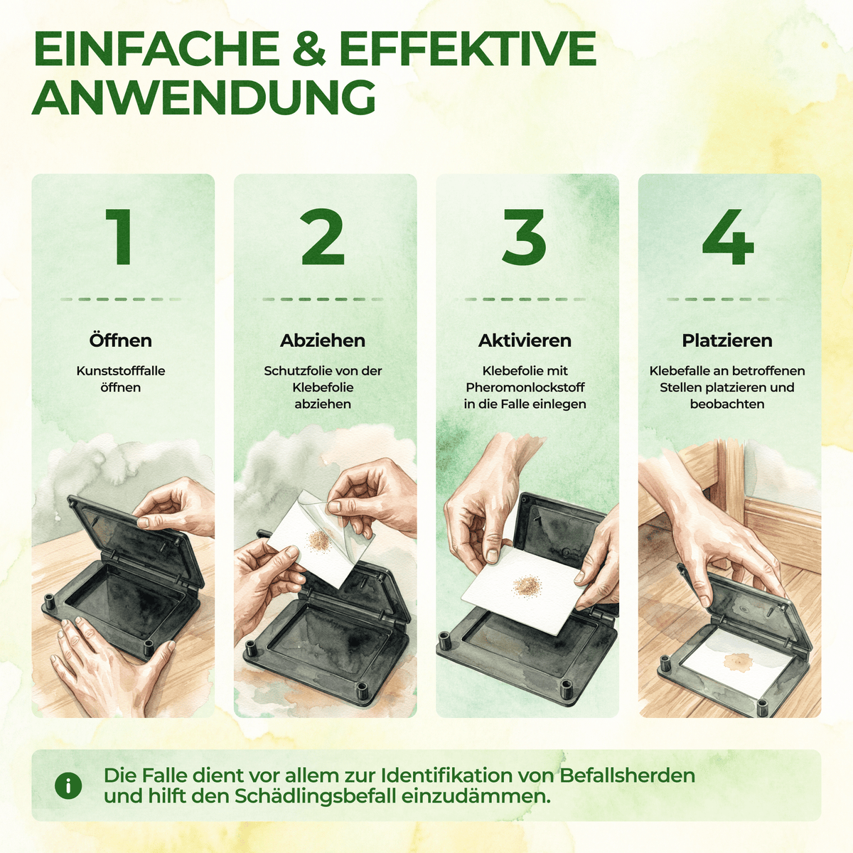 Bettwanzen Falle - Green Guardia - Ihr Experte für Schädlinge und Pflanzen