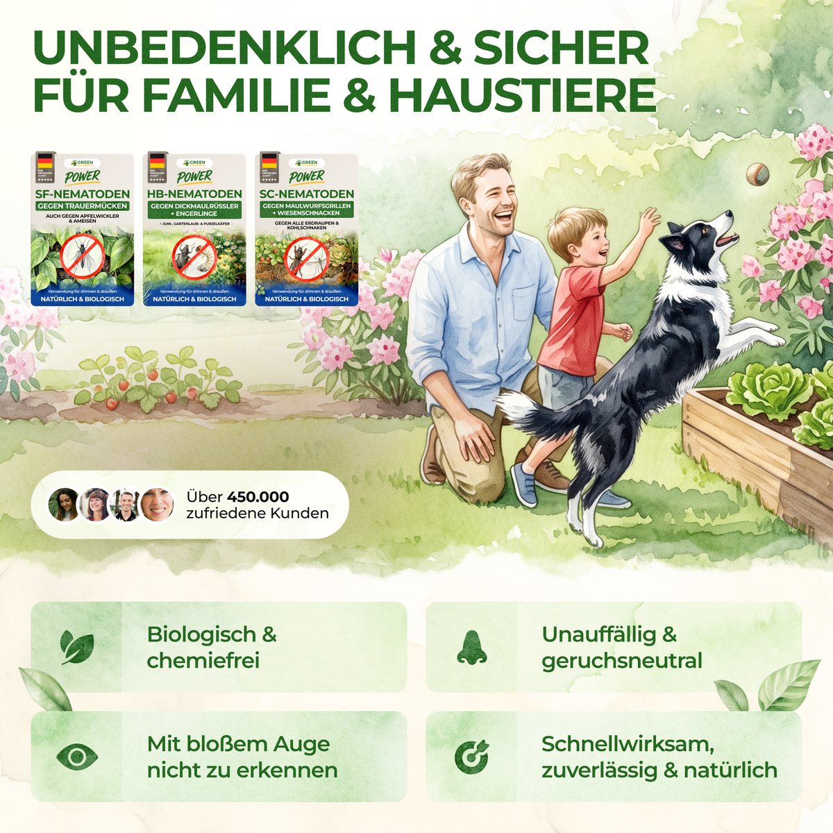 Nematode Soil Pest Set
