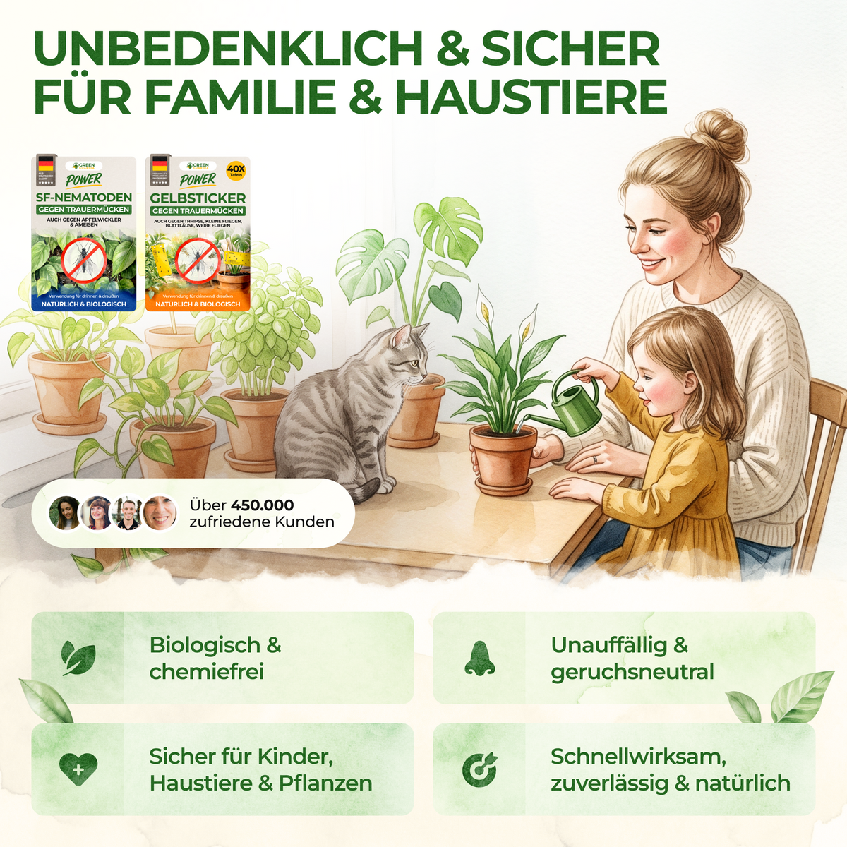 Trauermücken-Frei Set