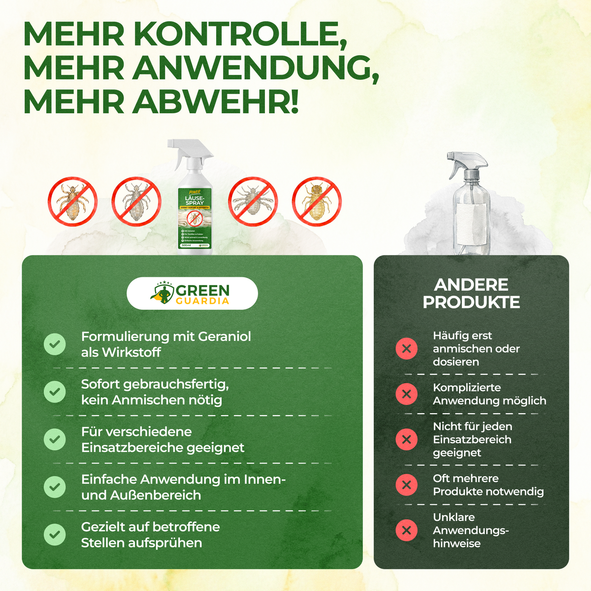 Läuse-Abwehrspray Power-Konzentrat - 500ml