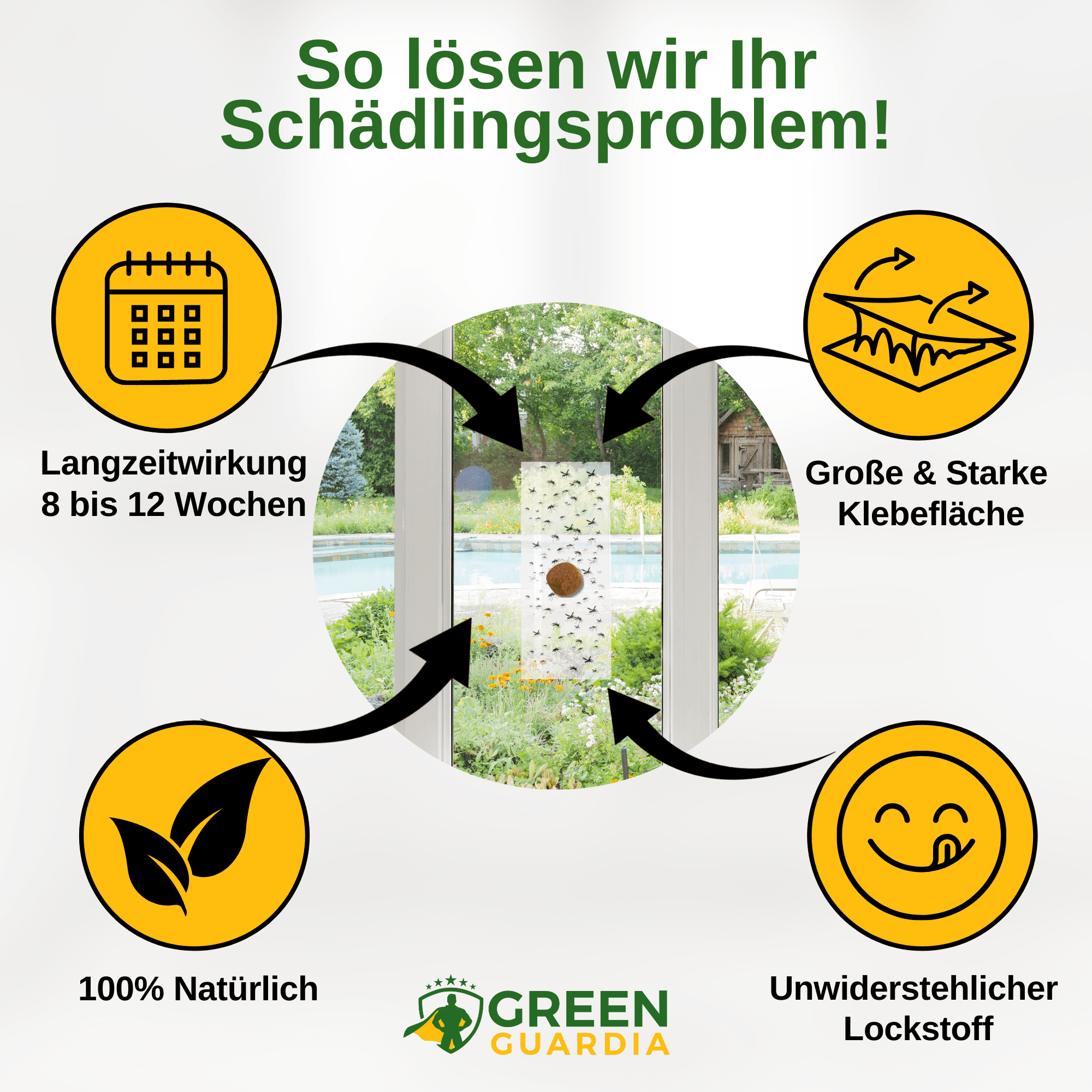 Mücken Fenster - Falle mit Spezial - Lockstoff - Green Guardia - Ihr Experte für Schädlinge und Pflanzen