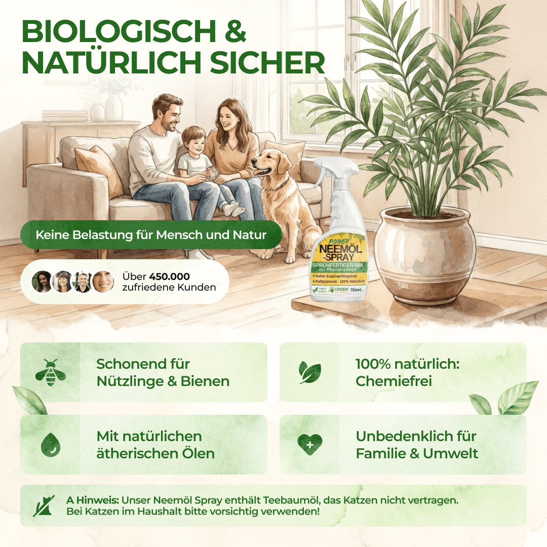 Neemöl-Spray zur Pflanzenpflege (750ml) - Green Guardia - Ihr Experte für Schädlinge und Pflanzen