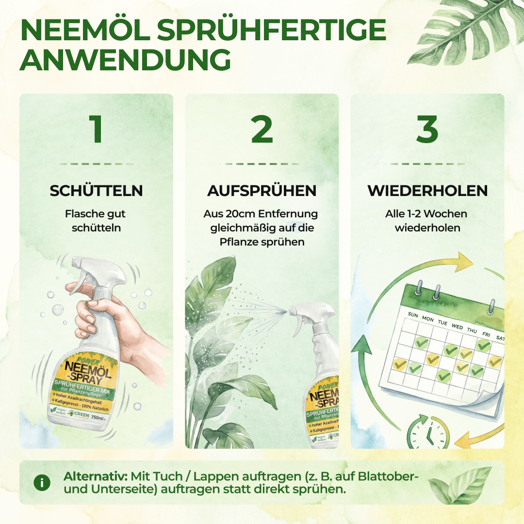 Neemöl-Spray zur Pflanzenpflege (750ml) - Green Guardia - Ihr Experte für Schädlinge und Pflanzen