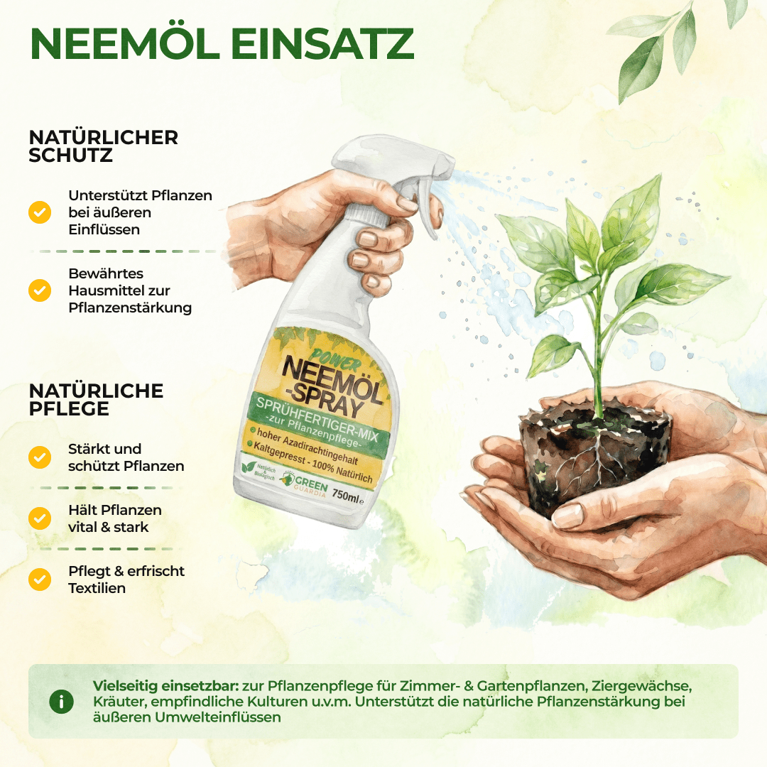 Neemöl-Spray zur Pflanzenpflege (750ml) - Green Guardia - Ihr Experte für Schädlinge und Pflanzen