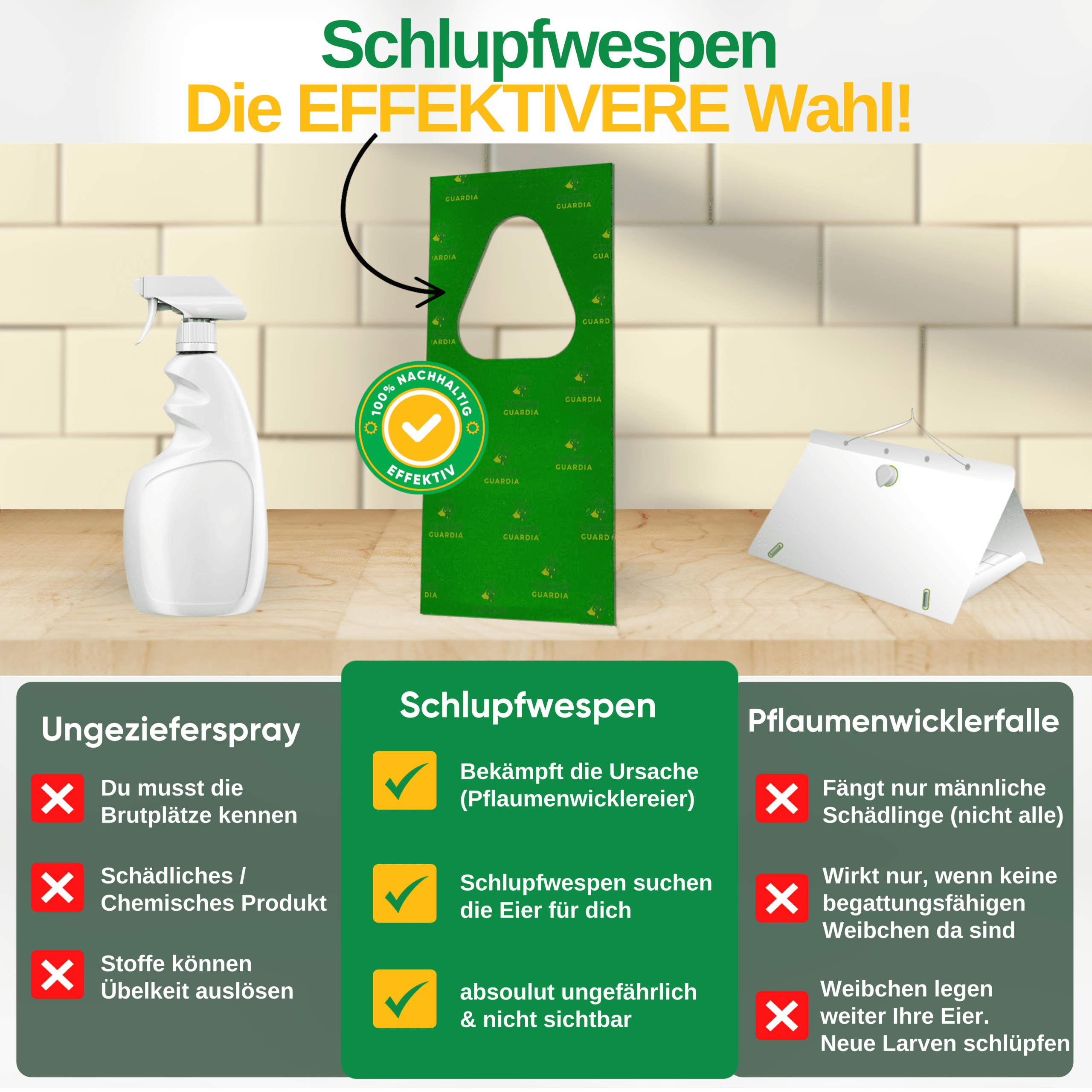 Schlupfwespen gegen Pflaumenwickler - Green Guardia - Ihr Experte für Schädlinge und Pflanzen