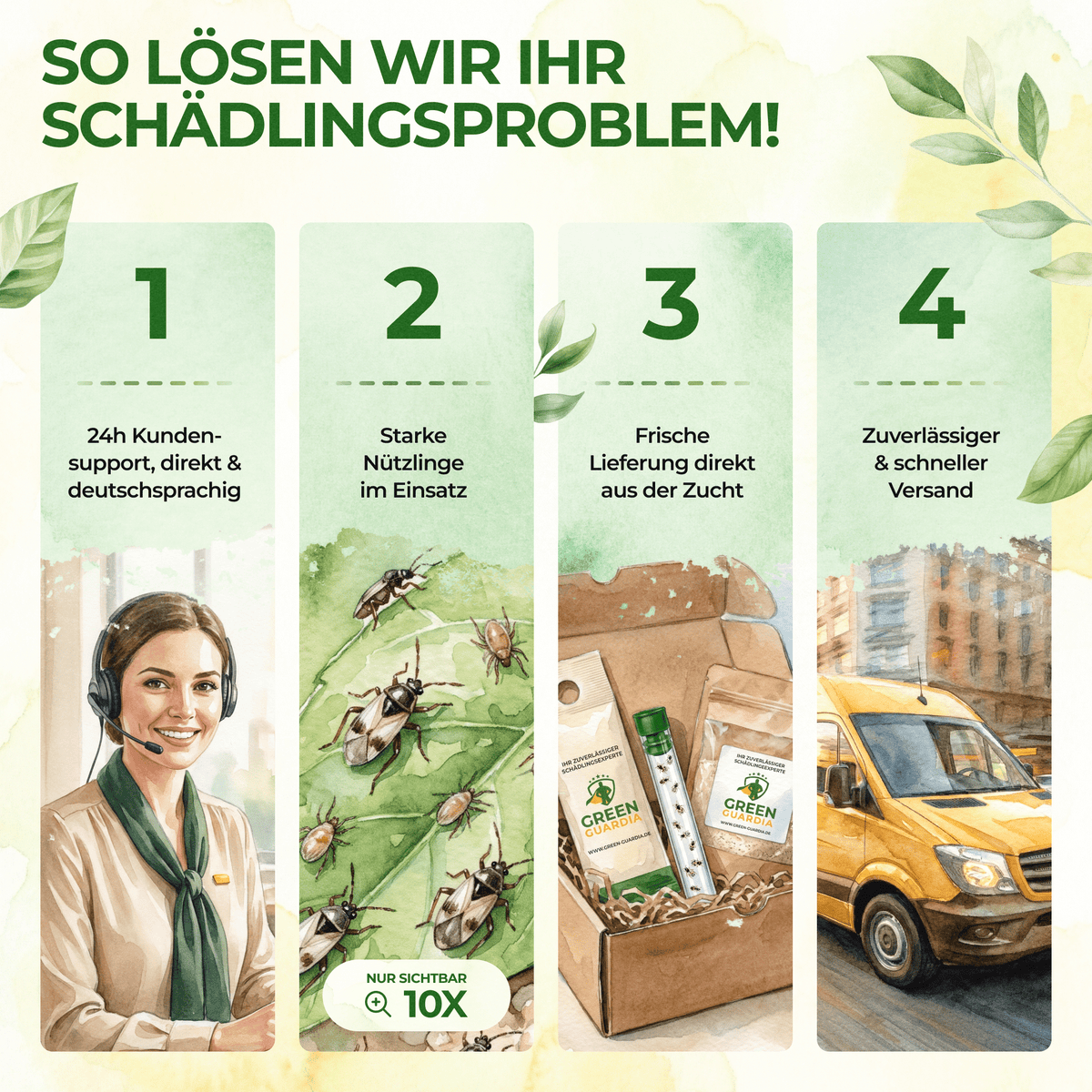 Thripse-Frei Bundle zur Soforthilfe - Green Guardia - Ihr Experte für Schädlinge und Pflanzen