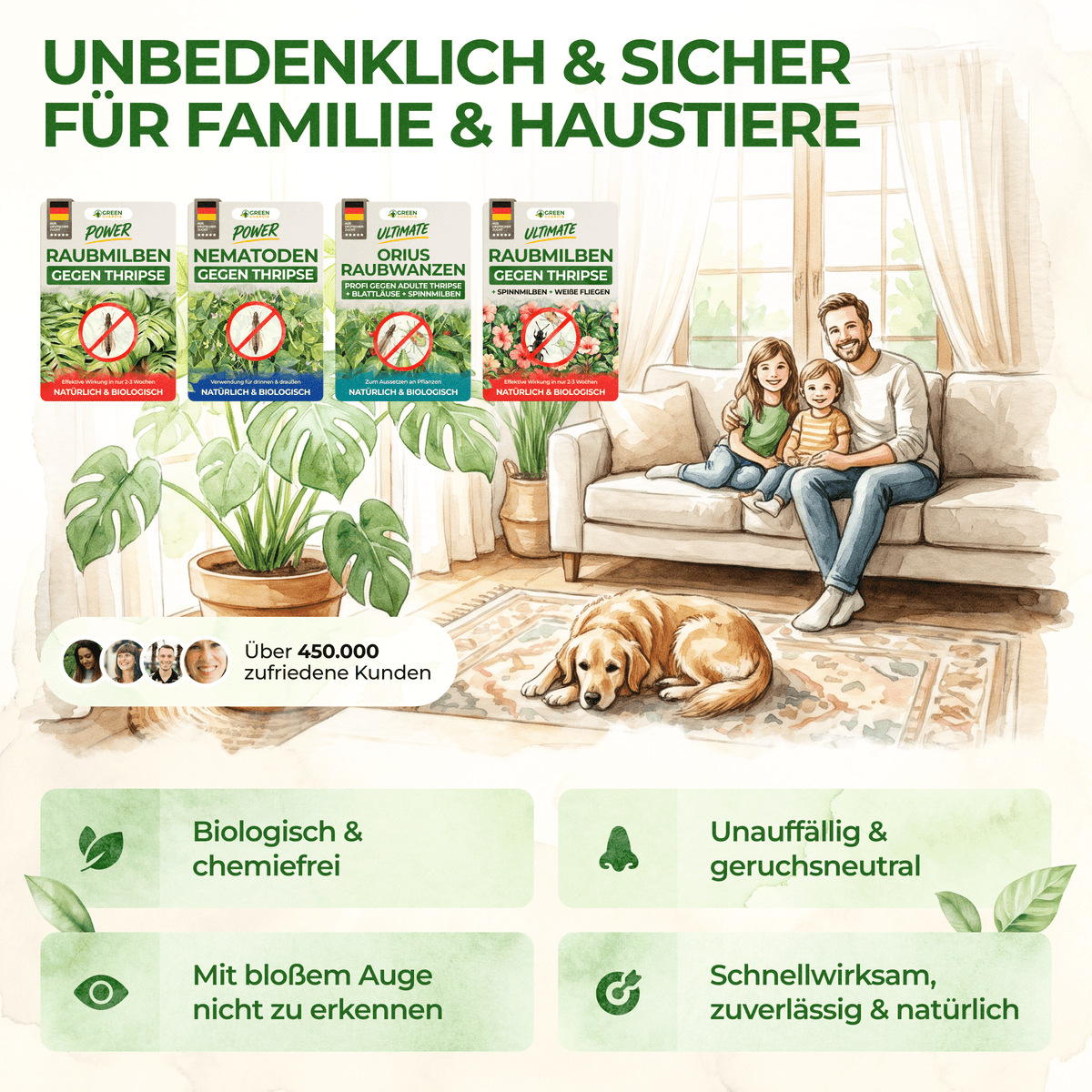 Thripse-Frei Bundle zur Soforthilfe - Green Guardia - Ihr Experte für Schädlinge und Pflanzen