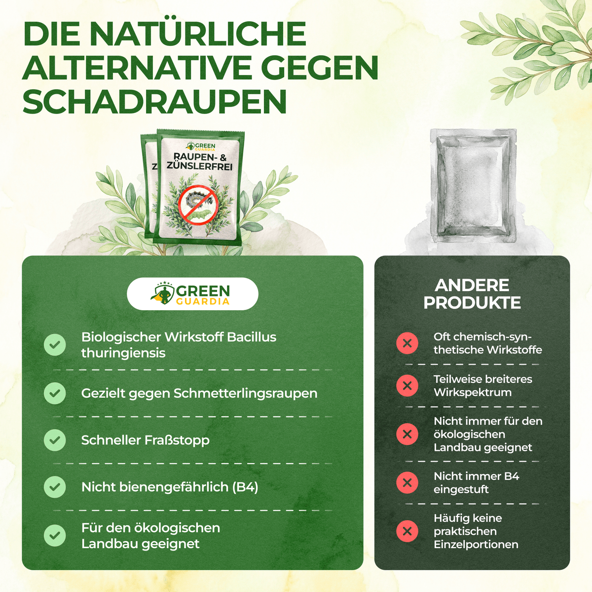 XenTari® Zünslerfrei & Raupenfrei, 2 x 3g - Green Guardia - Ihr Experte für Schädlinge und Pflanzen